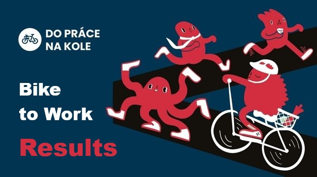 Results: May Bike to Work Challenge 2025
